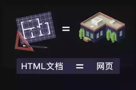 实用代码